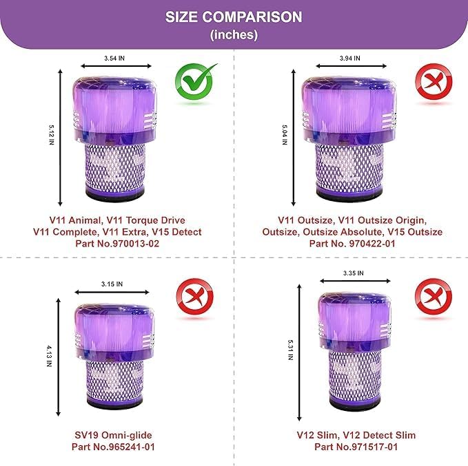 Dyson V15 Filter, 2-Pack Premium True HEPA Replacement Filters Compatible with Dyson V15 Detect, V15 Detect Absolute, V15 Submarine, V15 Detect Filter, V11 Animal Filter, V11 Filter, Part no 970013-02