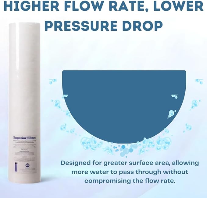 10 Micron Sediment Filter - Whole House Water Filter Cartridge - 4.5 x 20-inch Replacement - Compatible with All Whole House Water Filter System - (20 X 4.5, 6 Count)