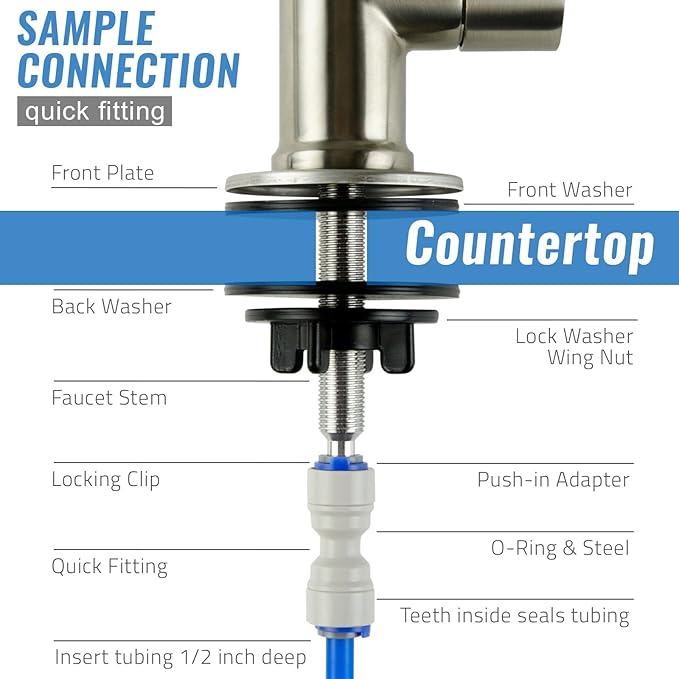 iSpring GA1-AB Heavy-Duty Contemporary Non-Air Gap RO Faucet – Premium Lead-Free Design for RO Filtration Systems & Bar Sinks, Antique Brass