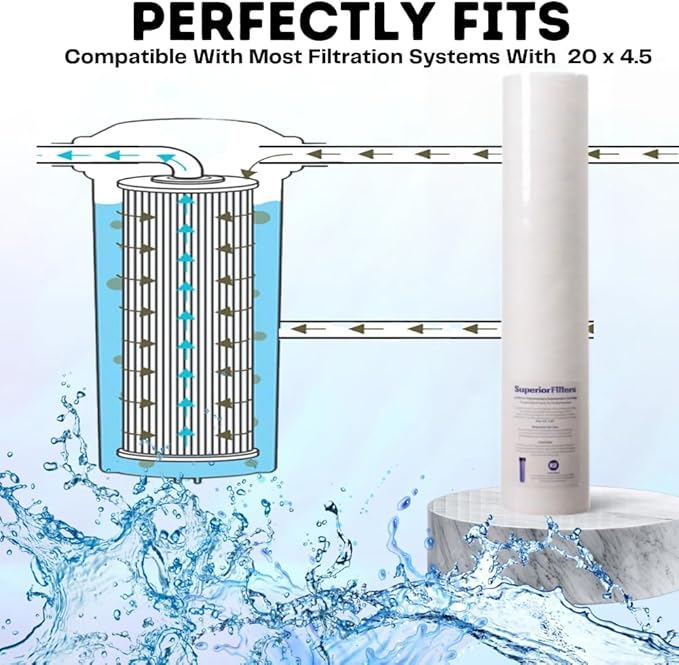 10 Micron Sediment Filter - Whole House Water Filter Cartridge - 4.5 x 20-inch Replacement - Compatible with All Whole House Water Filter System - (20 X 4.5, 6 Count)