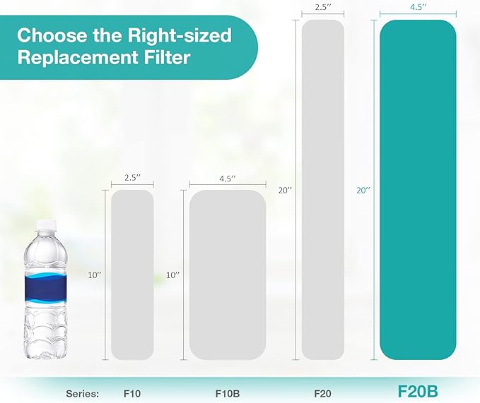 SimPure Whole House Water Filter, 20" x 4.5" BB Activated Carbon Block Filter Replacement Cartridge Coconut CTO Filter (4 Pack)