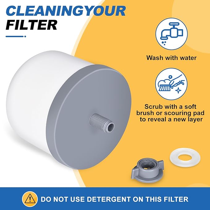 Replacement Ceramic Dome Water Filter with Coconut Shell Activated Carbon, 0.2 to 0.5 micron for Countertop Water Filter System 4PACK