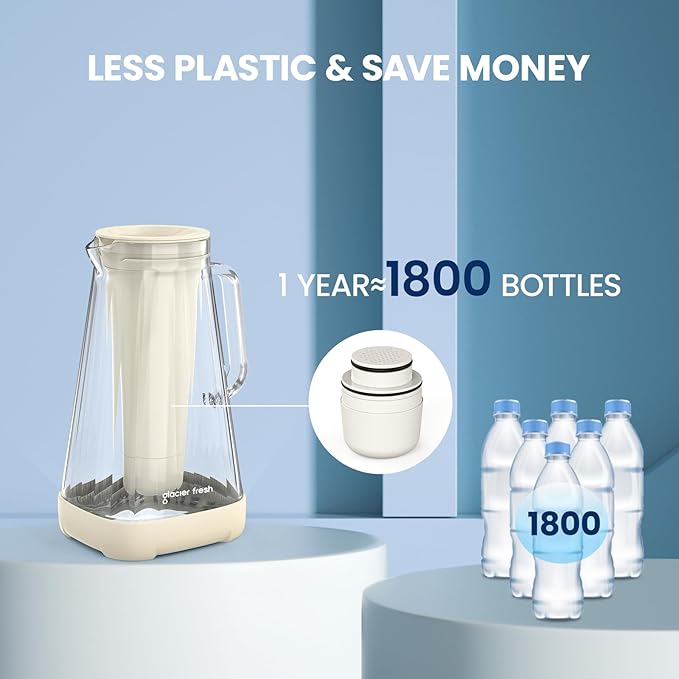 GLACIER FRESH Glass 10 Cup Water Pitcher with 1 Filter of 3X Flow Rate, 5-Stage Filtration Reduces 99% Chlorine and Improve Taste, Eco-Friendly, Bpa Free, White
