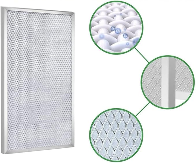 Filter Replacement Parts For AlorAir Dehumidifiers, 4 Pcs 17.2 * 8.81'' Aluminum Accessories For Models HD55, HDi65