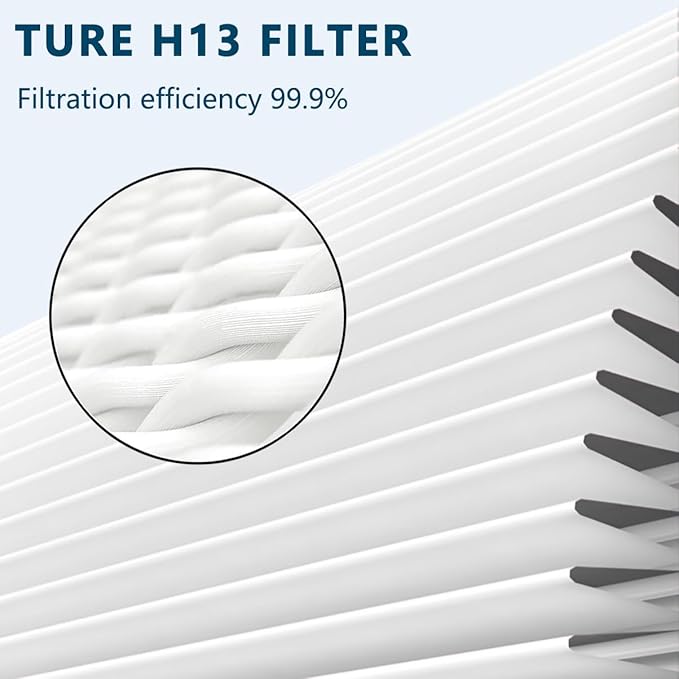 83396 Replacement Filter Compatible with Kenmore 83195 F-K3 Filter fits 83254 83396 85254 Air Purifiers H13 3-Stage Filtration High-efficiency Activated carbon