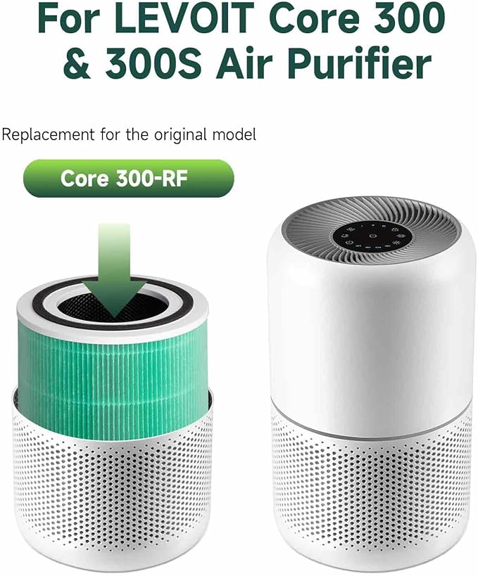 Core 300 Air Purifier Replacement HEPA Filter (Toxin Absorber)for LEVOIT Core 300-P/300S, H13 True HEPA + Activated Carbon, 99.97% Dust Pollen Pet Dander Smoke, 2 Pack (green)