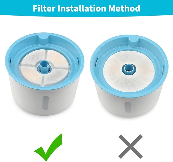 Cat Water Fountain Filter,Cat Fountain Filters Replacement for 81oz/2.4L Automatic Pet Water Dispenser,Cotton Activated Carbon Fountain Filters and Foam Filter (Round 12 pack)