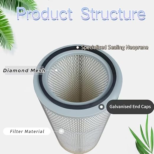 Dust Collector Filter Industrial Flame Retardant Cartridge with Outer Mesh - OD: 12.6'' H: 26'' (320 * 660mm) for Powder Dust Collector Sand Blast Coating Shot Blasting Machine Filter Element