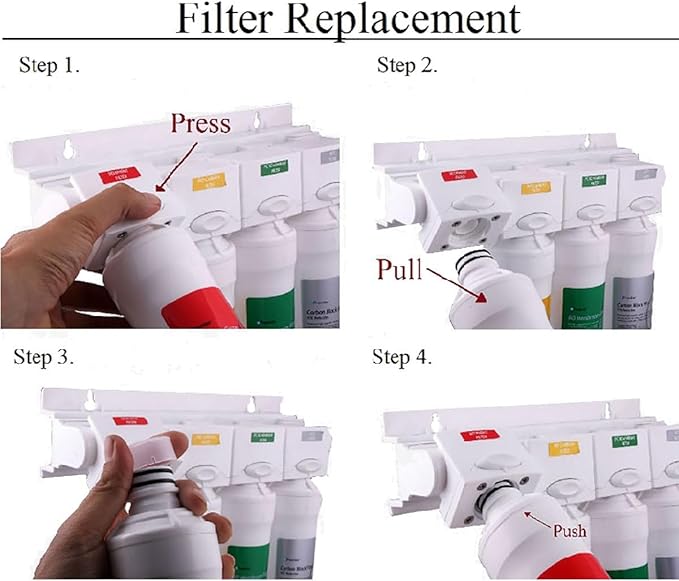 Watts Premier Annual RO Pure 5-Pack Filtration Kit for Pure Plus/Zero Pure Plus Reverse Osmosis System, Push Button Water Filter Replacement, 2 Sediment Filters, 2 Carbon Pre-Filters, 1 Post-Filter
