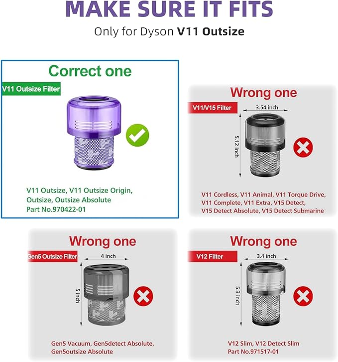 Dyson Outsize Filter, 2-Pack True HEPA Replacement Filters Compatible with Dyson Outsize, V11 Outsize, Outsize Origin, Outsize+, Absolute+, V11 Outsize Filter, SV16, SV29, Replaces Part # 970422โ01