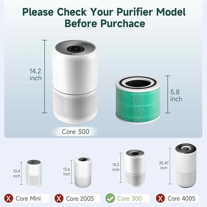 Core 300 Air Purifier Replacement HEPA Filter (Toxin Absorber)for LEVOIT Core 300-P/300S, H13 True HEPA + Activated Carbon, 99.97% Dust Pollen Pet Dander Smoke, 2 Pack (green)