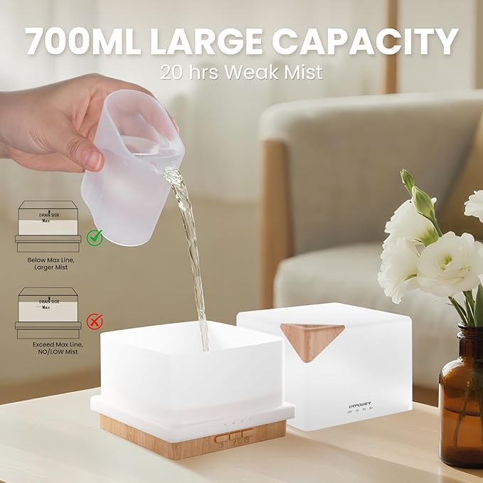 URPOWER Aromatherapy Essential Oil Diffuser Humidifier, 700ml Large Capacity Modern Ultrasonic Aroma Diffusers Running 20+ Hours with Adjustable Mist Mode/4 Timer Settings for Home Office Study