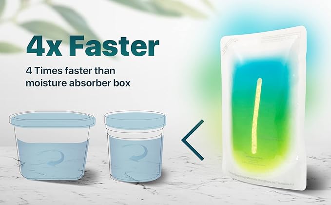 Dry & Dry [4 Packs Standing Moisture Absorbers to Control Excess Moisture for Basement, Closets, Bathrooms, Laundry Rooms - Moisture Absorbers Moisture Absorber
