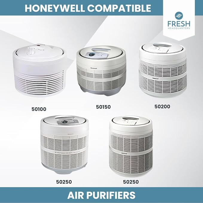 2-Pack Premium Activated Carbon and Zeolite Prefilter - Versatile Dual Action Carbon Replacement Filter and Extends HEPA Filter Life - Compatible with Honeywell Air Purifiers Models