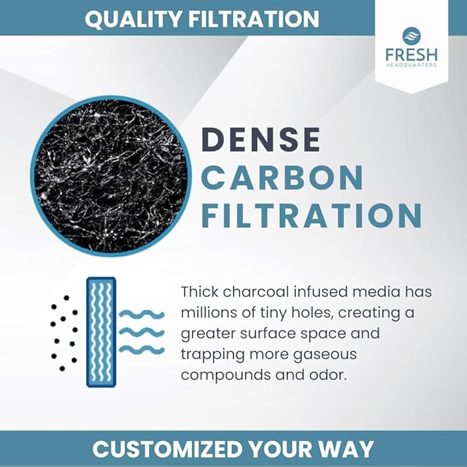Extra Thick Activated Carbon Filter Sheet - Premium 16"W x 50"L Cut to Fit Air Filter - Ideal Use for Air Purifier, AC Vents, Range Hood, Litter Box and Compost Odor/VOC Control