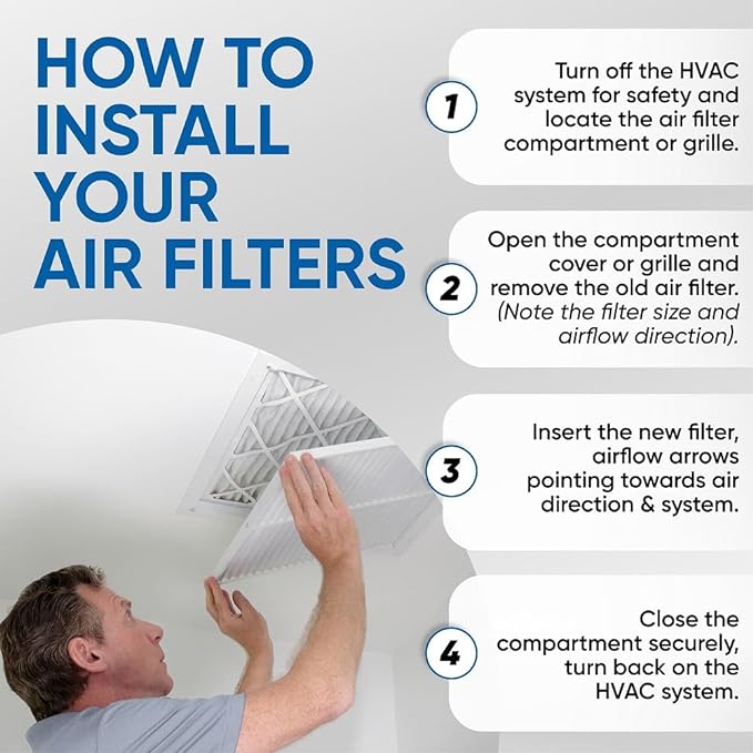 Glasfloss 18x25x2 MERV 10 (FPR 5-6) 2" Inch Pleated Air Filters Box of 6. Actual Size: 17-1/2 x 24-1/2 x 1-3/4