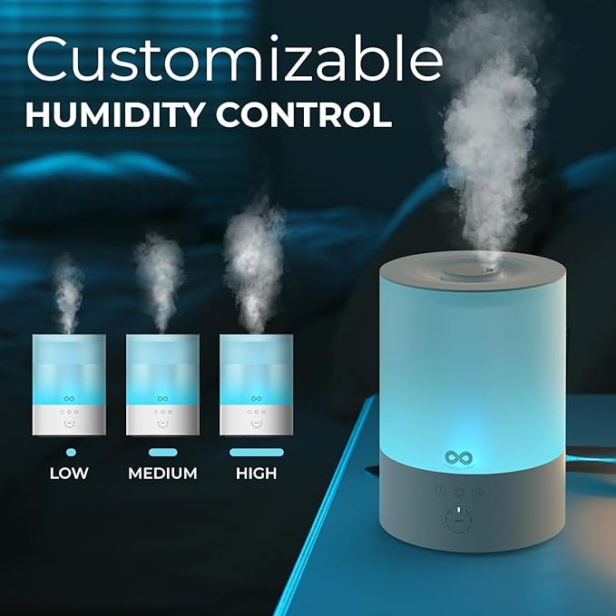 Everlasting Comfort Top Fill Humidifiers for Bedroom, 2.5L - Leakproof, Essential Oil Diffuser, Lights, Timer, Quiet Ultrasonic Cool Mist Humidifier, Easy to Fill & Clean, Auto Shut-Off, Aromatherapy