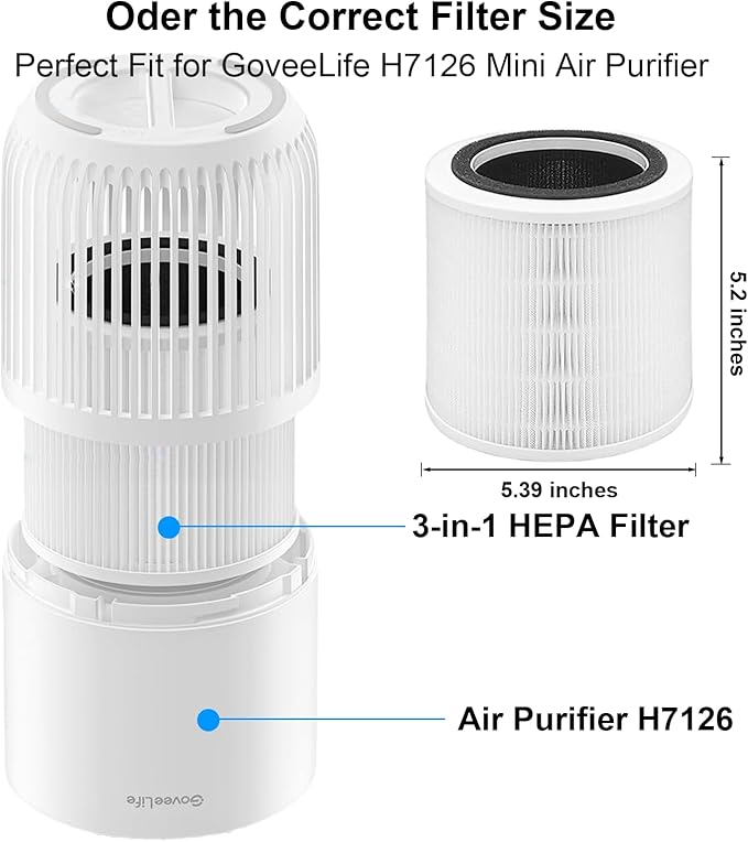 H7126 Replacement Filter for GoveeLife H7126 Mini Air Purifier, Govee Air Purifier Filter, 3-in-1 True HEPA Filter, Part #H7126-RF, 1 Pack