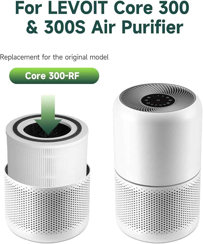 Core 300 Air Purifier Replacement HEPA Filter (3-in-1 Balance)for LEVOIT Core 300-P/300S, H13 True HEPA + Activated Carbon, 99.97% Dust Pollen Pet Dander Smoke, 2 Pack (white)