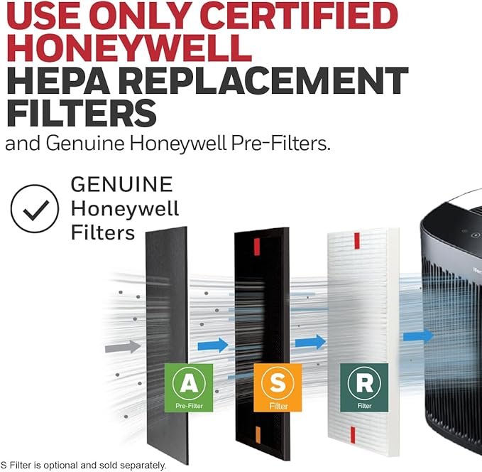 Honeywell HEPA Air Purifier for Home, Large Rooms Up To 1700 ft² in 1 hr, Air Quality Indicator, Auto Mode, Reduces Allergens, Dust, Pollen, Smoke, Pet Dander, Black, HPA5200