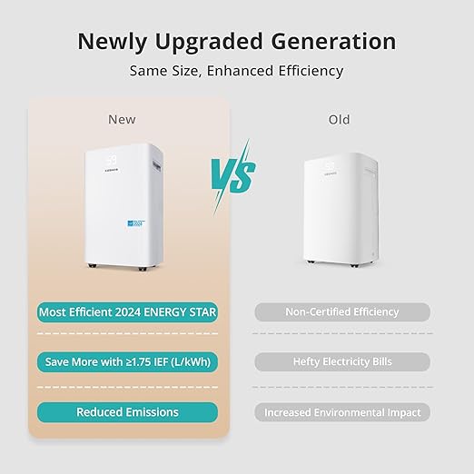 Kesnos 4,500 Sq. Ft. Energy Star Dehumidifier for Home, 52 Pint Dehumidifier with Drain Hose for Basement, Bedroom, Bathroom, Room, Featuring Front Display, 24H Timer and Auto Defrost Function
