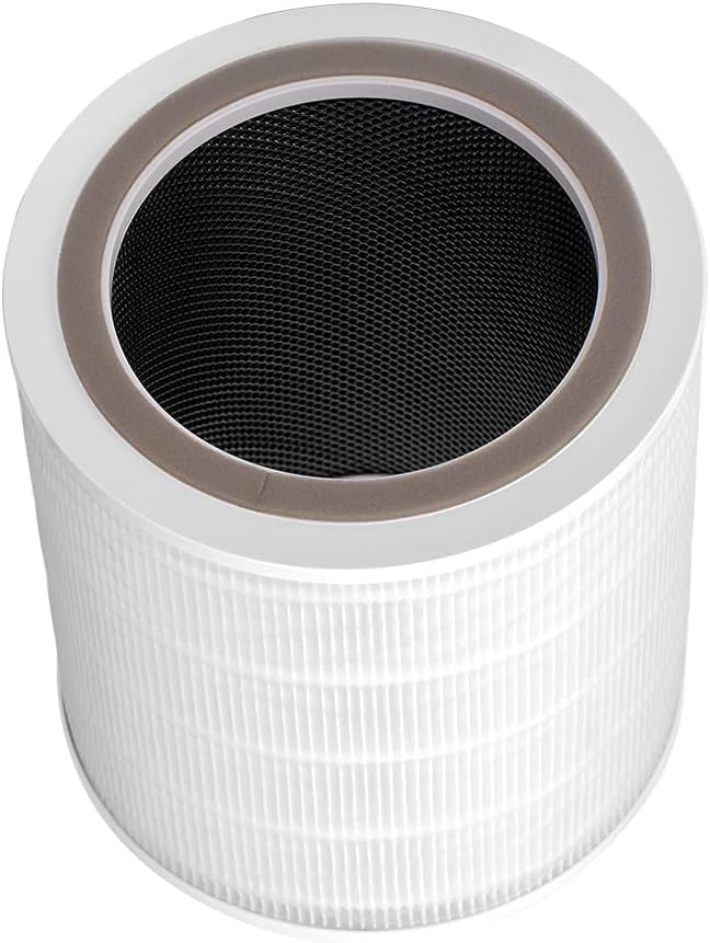 Core 400s Filter Replacement For Levoit Compatible With Levoit Core 400s Smart Wifi Air Puri-Fier, Core400s-Rf, High efficiency Filter and Activated Carbon, LRF-C401S-WUS