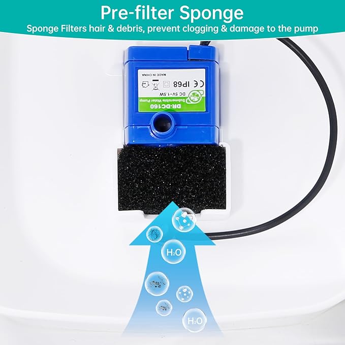 8-Pack Cat Water Fountain Filter Replacement & 8-Pack Pre-Filter Sponges for Square 84oz/2.5L Automatic Cat Fountain Dog Water Dispenser, Triple Filtration System Activated Carbon for Pet Fountain