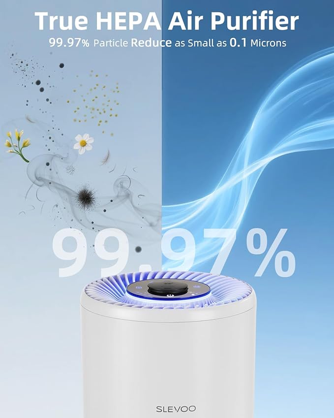 SLEVOO Air Purifier for Home Bedroom up to 1015 ft², Allergies Pet Hair, 3-in-1 Filter with hepa Air Purifier, Ultra Quiet 24 DB Sleep Mode,Aromatherapy,clean for Allergies,Pollutants,Smoke (White)