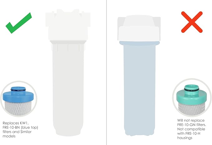 RV Water Filter Activated Carbon Block Push-Nipple Cartridge OEM 2.5 x 10" for RCS/FR1 Housing Replaces KW1 and FRE-10-BN