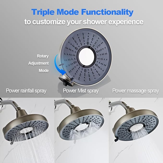 Filtered Shower Head - 8 Inches High Pressure Fixed Rain Showerhead for Hard Water Softener with 18-Stage Filter - Reduces Chlorine and Heavy Metals (Nickel Brushed)