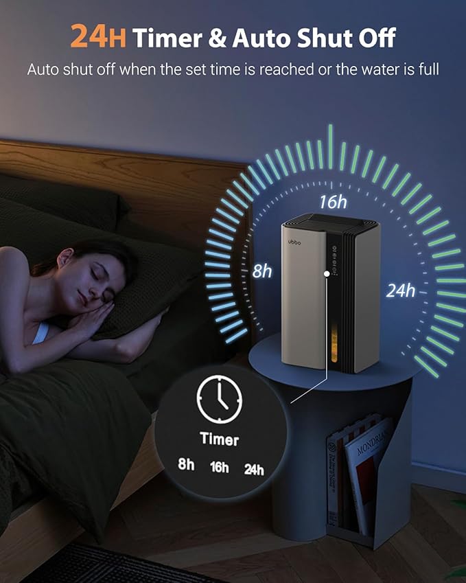 Dehumidifiers for Home, 850 sq.ft 95oz Dehumidifier with Drain Hose Timer Sleep Mode Auto-Off 7 Colors Light, Dehumidifier for Bedroom Bathroom Basements RV White