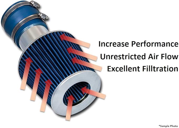 Cold Air Intake Blue 3" / 76 mm Inlet Reusable Quality Universal Clamp On Cone Replacement Dry Air Filter