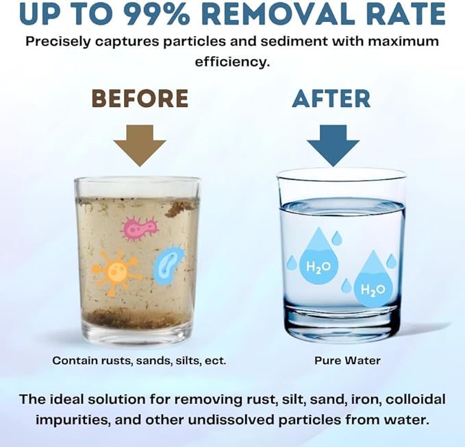 10 Micron Sediment Filter - Whole House Water Filter Cartridge - 4.5 x 20-inch Replacement - Compatible with All Whole House Water Filter System - (20 X 4.5, 6 Count)