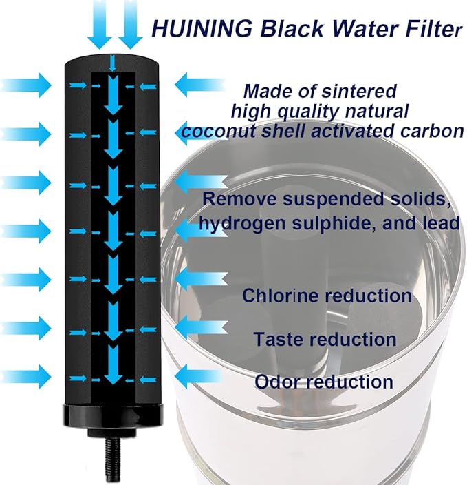 Huining Black Water Filtration System with Fluoride Filters for Purification - Gravity Water Filter for Survival