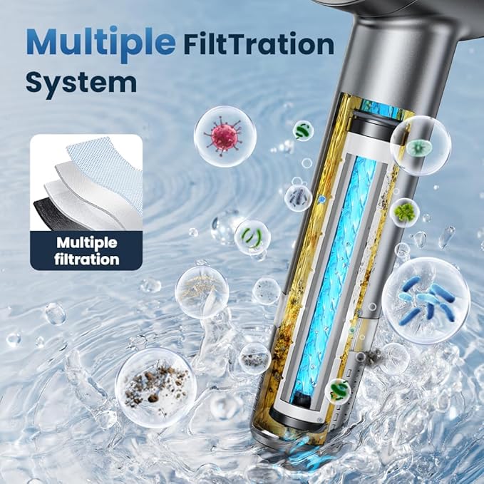 Filtered Shower Head with Handheld,High Pressure Shower Head 4 Spray Modes,ShowerHead with ON/OFF Switch for Pets,Built-in Power Wash to Clean Tub,Shower Heads Combo with Stainless Steel Hose