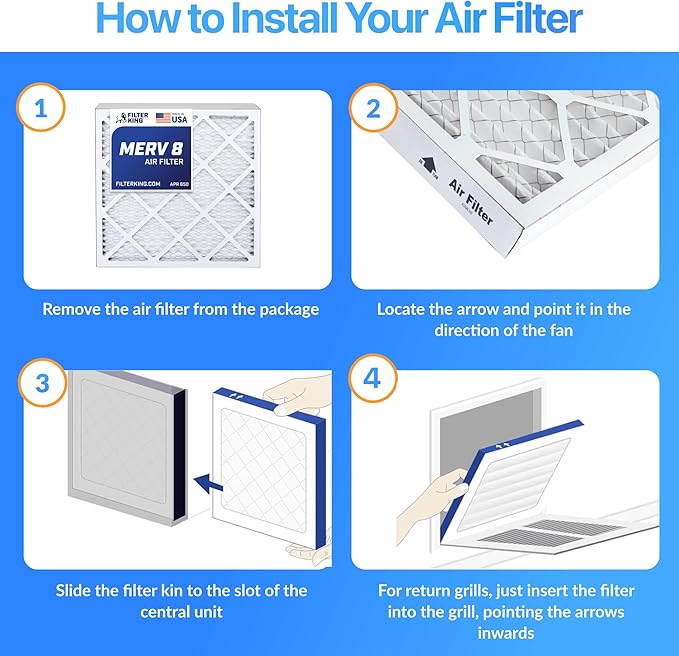 Best 12x18x2 Air Filters | 4 Pack | MERV 8 HVAC Pleated AC Furnace Filters, Protection Against Mold and Pollen, Allergen Reduction, Increases Air Quality