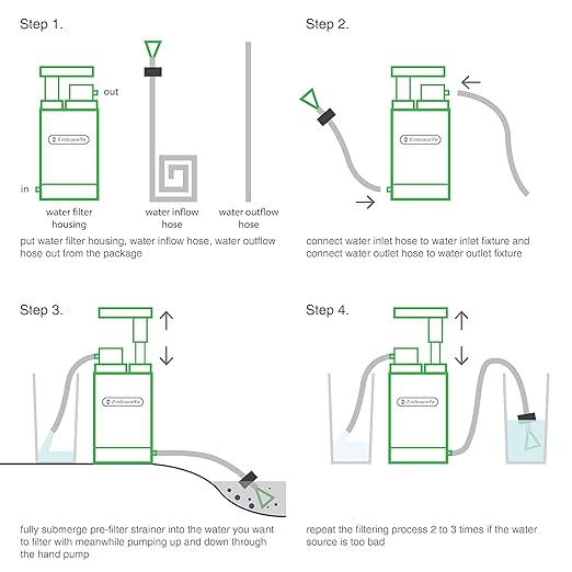 【Outdoor Water Filter Multipurpose for Survival】- Portable Hiking Water Filtration System - Water Purifier for Hiking, Travel, and Emergency - Hand Pump Water Filter