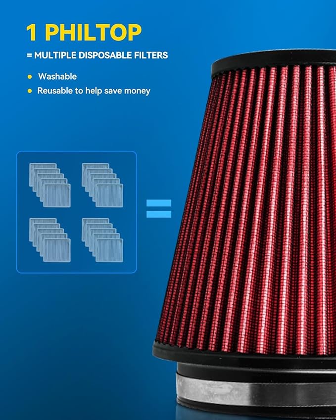 PHILTOP Universal Clamp-On Air Intake Filter, RU-1041,High Performance, Premium, Replacement Air Filter: Flange Diameter: 6 In, Filter Height: 7.5 In, Flange Length: 1 In, Shape: Round Tapered