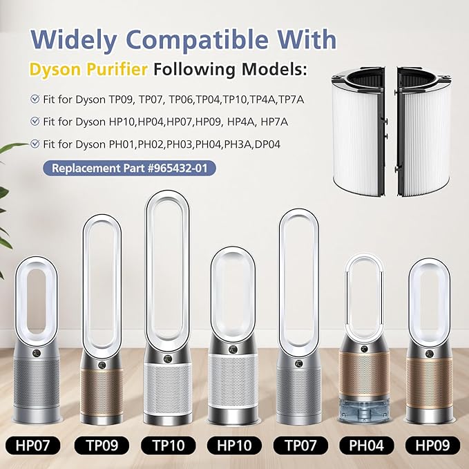 360ยฐ Combi Glass H13 Hepa + Activated Carbon Filter Compatible with Dyson TP07 TP10 TP06 HP06 TP04 HP04 PH02 PH01 PH03 PH04 HP09 TP09 HP07 HP10 Air Purifier, 2-in-1 Replacement Filters, 2 Pack