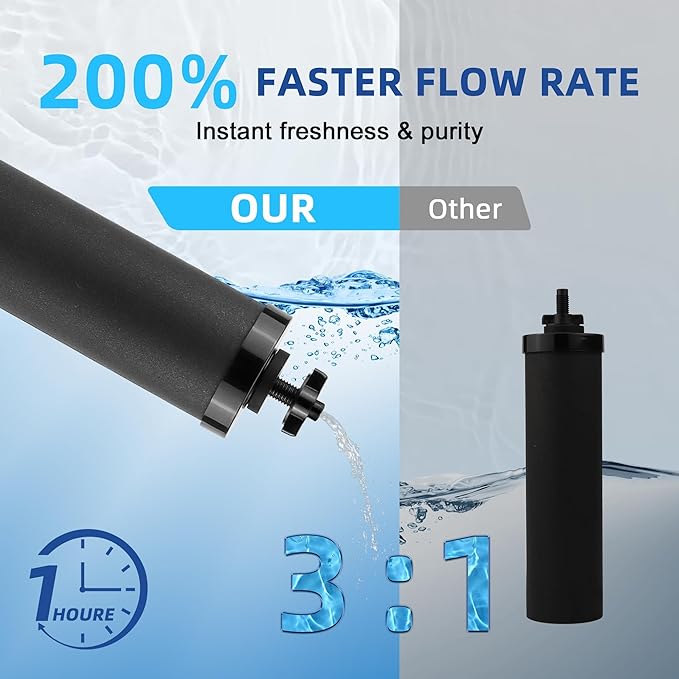 Activated Carbon Water Filters Compatible with Berkeyยฎ Gravity Water Filtration System Replace BB9-2ยฎ Black Purification Elements, 2 Pack Water Filters for 6000 Gallon Water
