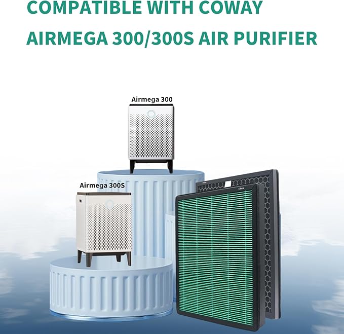 2 Pack Replacement Filter for Coway AIRMEGA Max2 300/300S Air Purifier, 2-in-1 H13 True HEPA High Efficiency with Activated Carbon