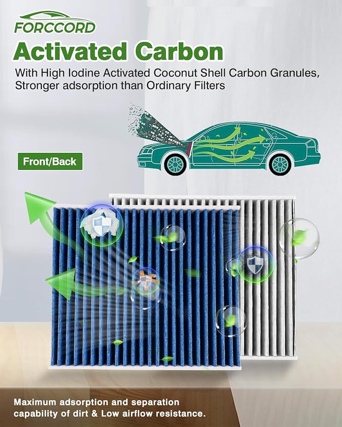 Cabin & Engine Air Filter Fit for Hyundai Elantra 2021-2026 L4 1.6L, Elantra 2021-2026 L4 2.0L, Elantra N 2022-2026 L4 2.0L Air Filter Replace#97133L1000 28113AA100 (NOT FOR HYBRID!)