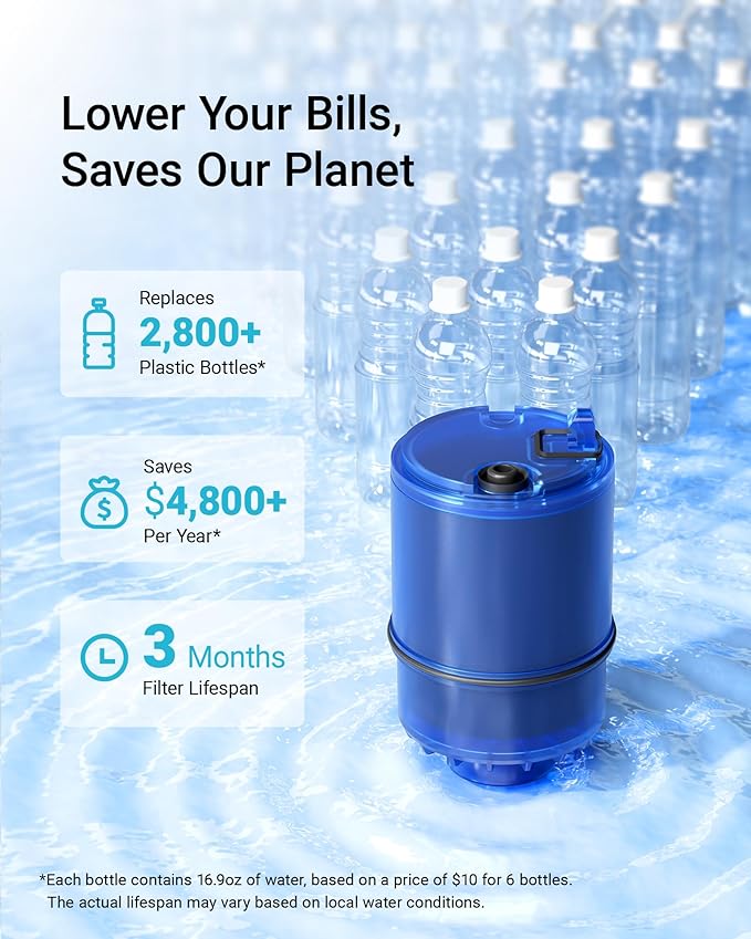 4 Pack Faucet Filter Replacement for All PUR®Plus, PUR® Water Filter Replacement, Pur® Filter Replacement RF-9999®, NSF 42 Certified, 1200-Gallon Long Lifespan, AQUA CREST
