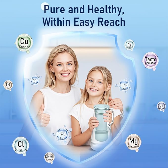 Water Filter Replacement for Lifestraw® Home Dispenser 18 C/Glass Pitcher 7 C/Plastic Pitcher 10 C/Plastic Pitcher 7 C.6 Activated Carbon + Ion Exchange Filter and 1 Membrane Micro Filter (6+1)