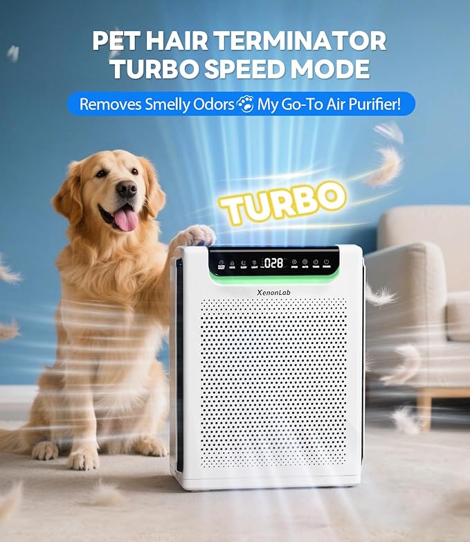 Air Purifiers for Home Large Room, Cover Up to 2600 FtΒ² with Washable Filters, Powerful Turbo Mode, PM2.5 Air Quality Display, 22dB Sleep Mode, Air Cleaner for Pets Hair, Smoke, Odors, HAP607, White