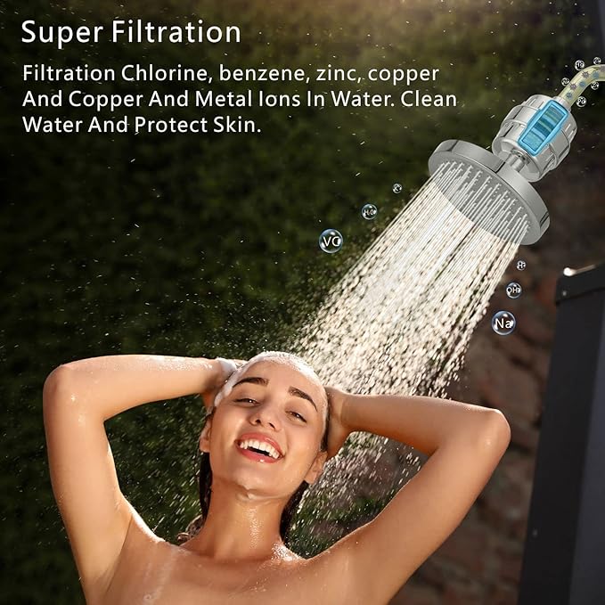 High Pressure Filtered Shower Head Set, 6’’ Rain Shower Filter for Hard Water, Universal Round Showerhead 20 Stage Filtration Removes Impurities for Rejuvenated Skin by Eolax, Brushed Nickel