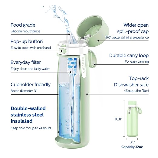 PHILIPS Water Bottle with Filter, Filter Water Bottle Stainless Steel with GoZero Everyday BPA-Free Tap Water Filter, Water Filter Bottle Keep Drink Cold 24 Hours, 1 Filter for 40 gal / 2 Months