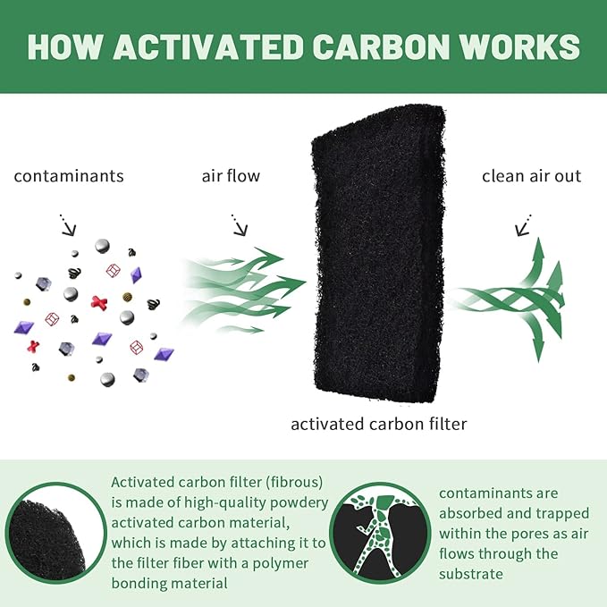 Cat Litter Box Replacement Filters Activated Carbon Charcoal Filters Compatible with Petmate Booda Dome Clean Step Cat Litter Box 4 Pack