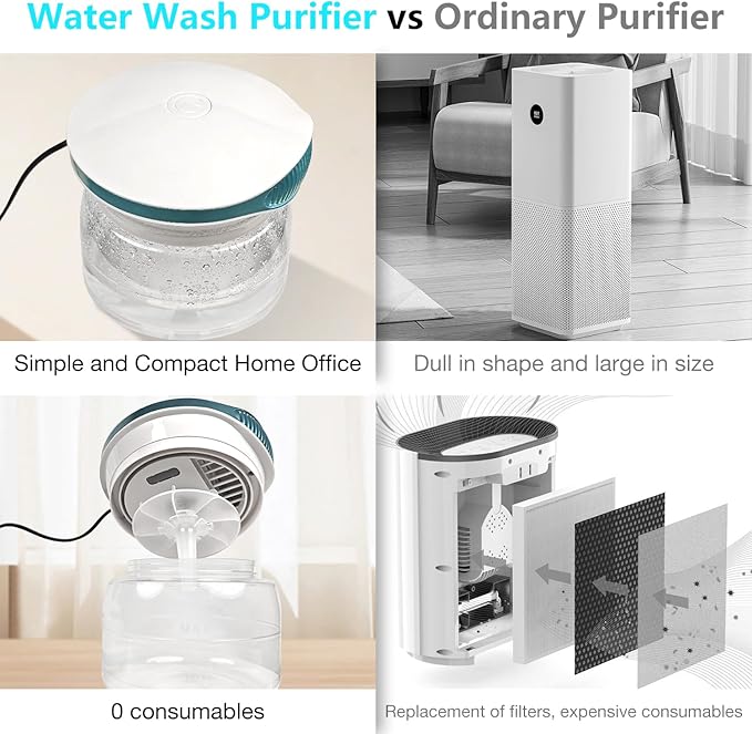 Water Air Purifiers for Home, Air Washer Aroma Diffuser, Air Filter Washer Humidifier, Essential Oils Aroma Fresher With LED Night light for Office, Bedroom,Small Air Cleaner For Smoke and Pets