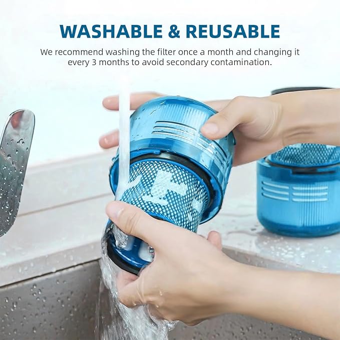 Dyson V12 Filter, 3-Pack Premium True HEPA Replacement Filters compatible with Dyson V12, V12 Detect, V12 Detect Slim, V12 Detect Slim Absolute, V12 Filter Replacement, Part no. 971517-01
